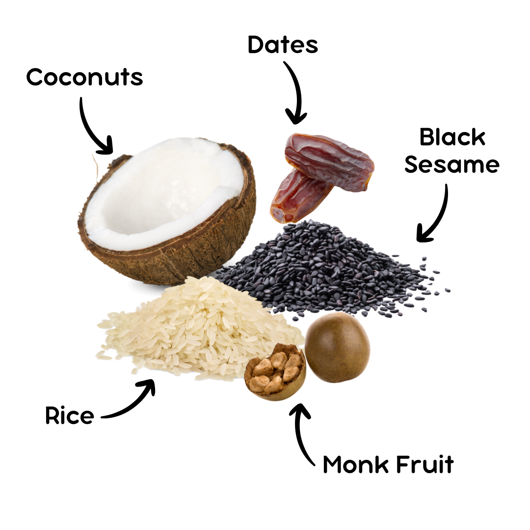 Image of half a coconut, two dates, a pile of black sesame seeds, a pile of white rice, and monk fruit